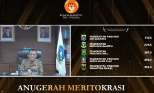 Gubernur Kepri dan Gubri Menerima Anugerah Meritokrasi KASN 2021