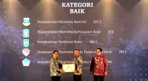 Pemprov Kepri Terima Penghargaan Anugerah Meritokrasi 2022 dari KASN
