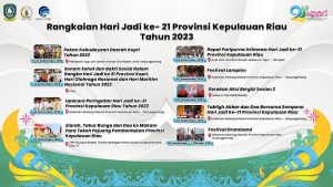 Kadis Kominfo: Ini Rangkaian Kegiatan Peringatan Hari Jadi Ke-21 Provinsi Kepulauan Riau