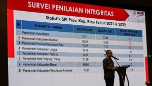 Hasil Survei Penilaian Integritas Pemkab Bintan Naik 7,2 Persen