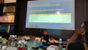 Dinas Perkim Bintan: 32 Unit Rumah Dapat Bantuan RTLH di Tahun 2024
