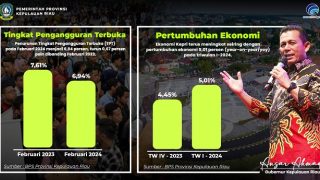 BPS: Tingkat Pengangguran Terbuka Kepri Turun, Ekonomi Tumbuh 5,01 Persen