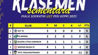 PS Batam Mengalahkan Buana Citra Karimun, KCT FC di Ambang Juara Piala Soeratin U17 Kepri