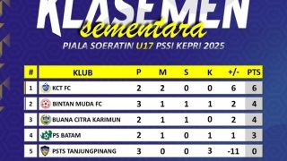 PS Batam Mengalahkan Bintan Muda, Buana Citra Karimun Membayangi Posisi KCT FC