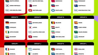 Kickoff 11 Juni, Hasil Drawing Fase Grup Piala Dunia 2026 Amerika Serikat, Jepang Segrup dengan Belanda