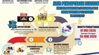 Dibuka Pendaftaran Beasiswa bagi Mahasiswa Bintan, Berikut Syarat dan Jadwalnya